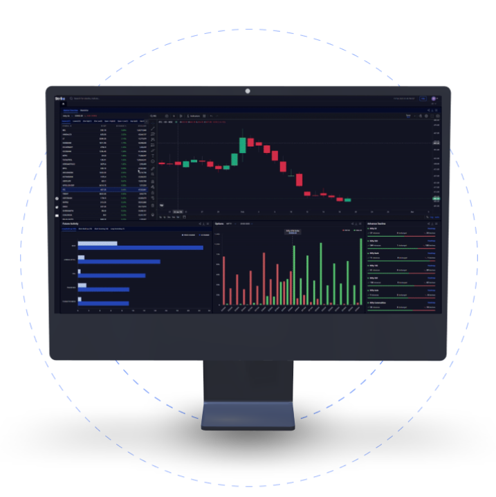 F & O Traders F & O Traders