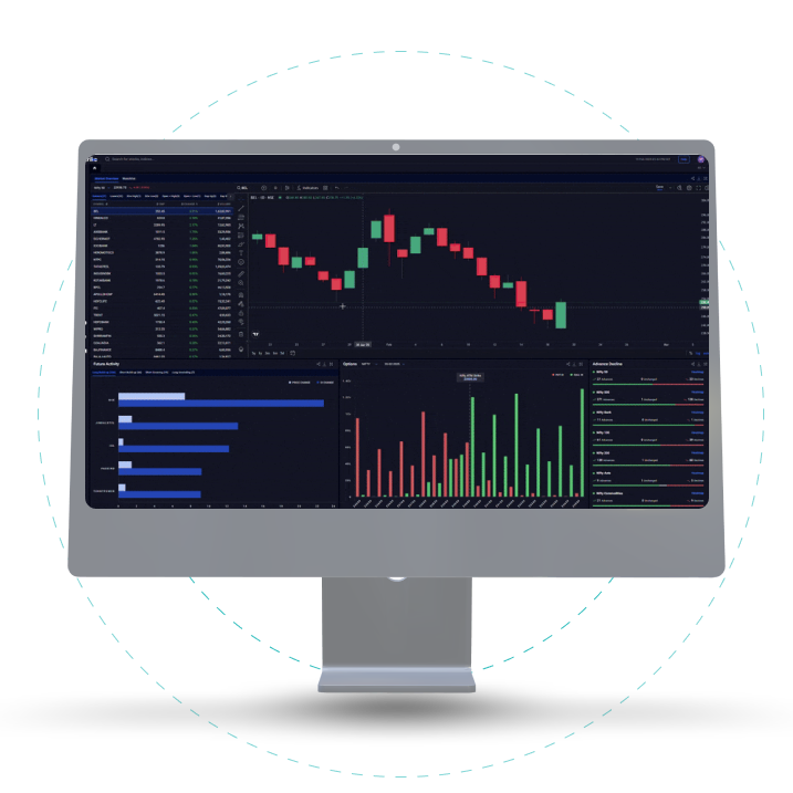 Short Term Traders Short Term Traders