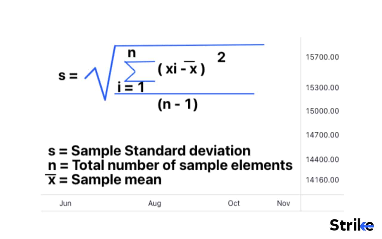 Standard Deviation Definition How It Works Importance Calculations