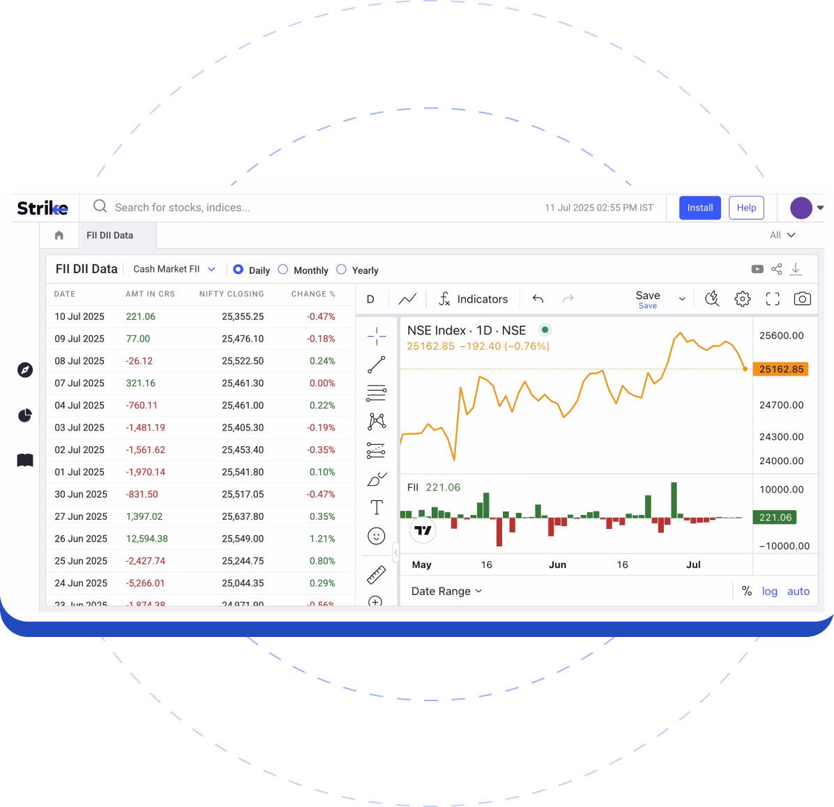 Cash Market FII Data Cash Market FII Data