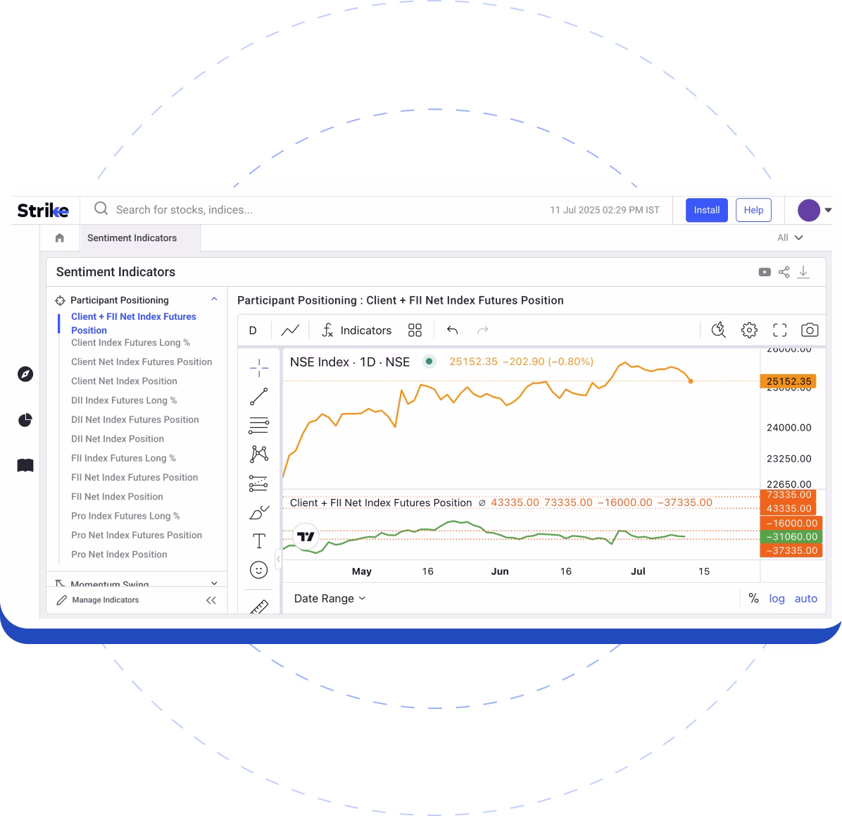 Participant Positioning Participant Positioning
