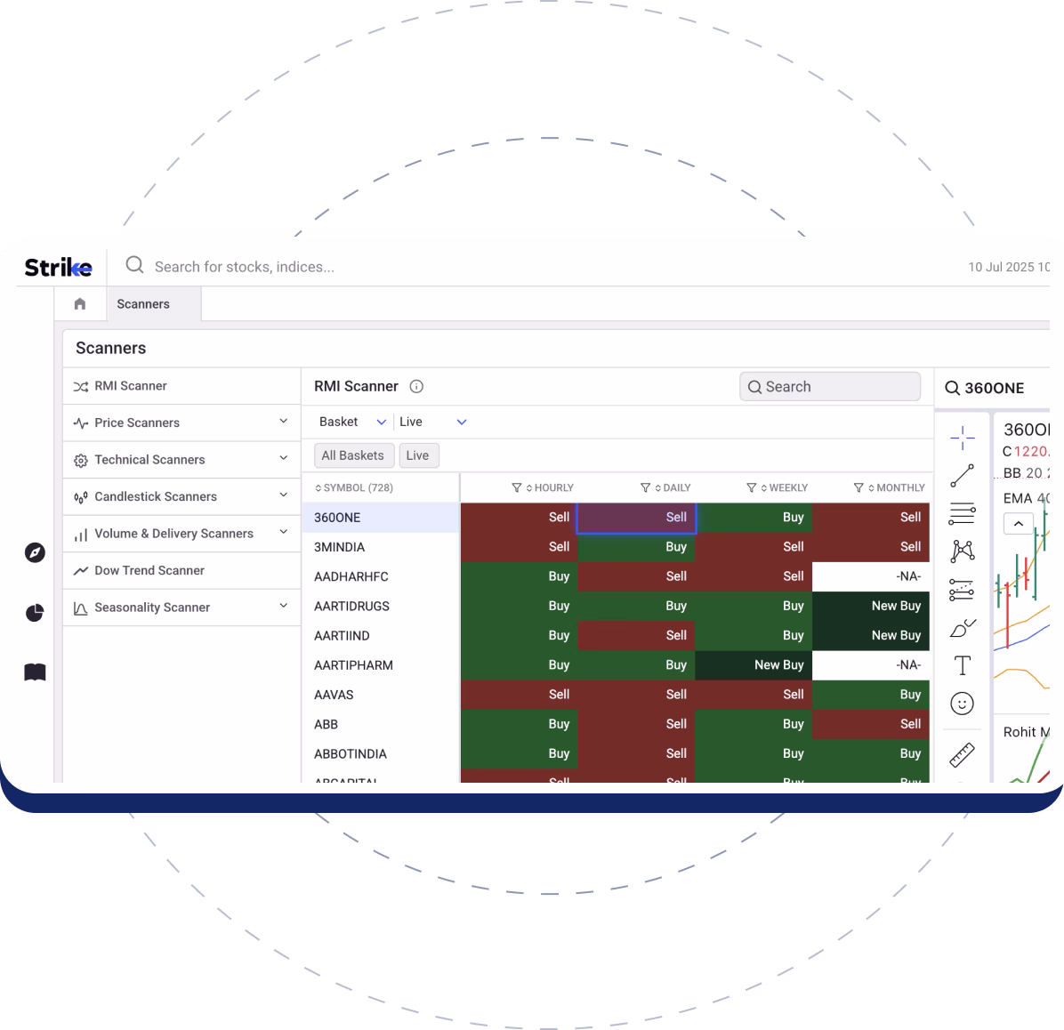 RMI Scanner RMI Scanner