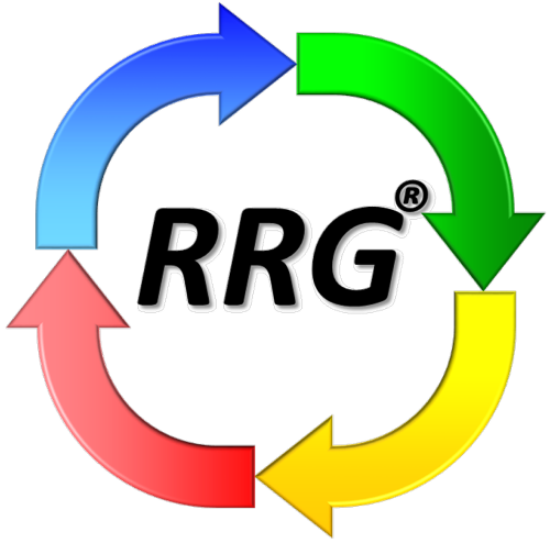 RRG RRG
