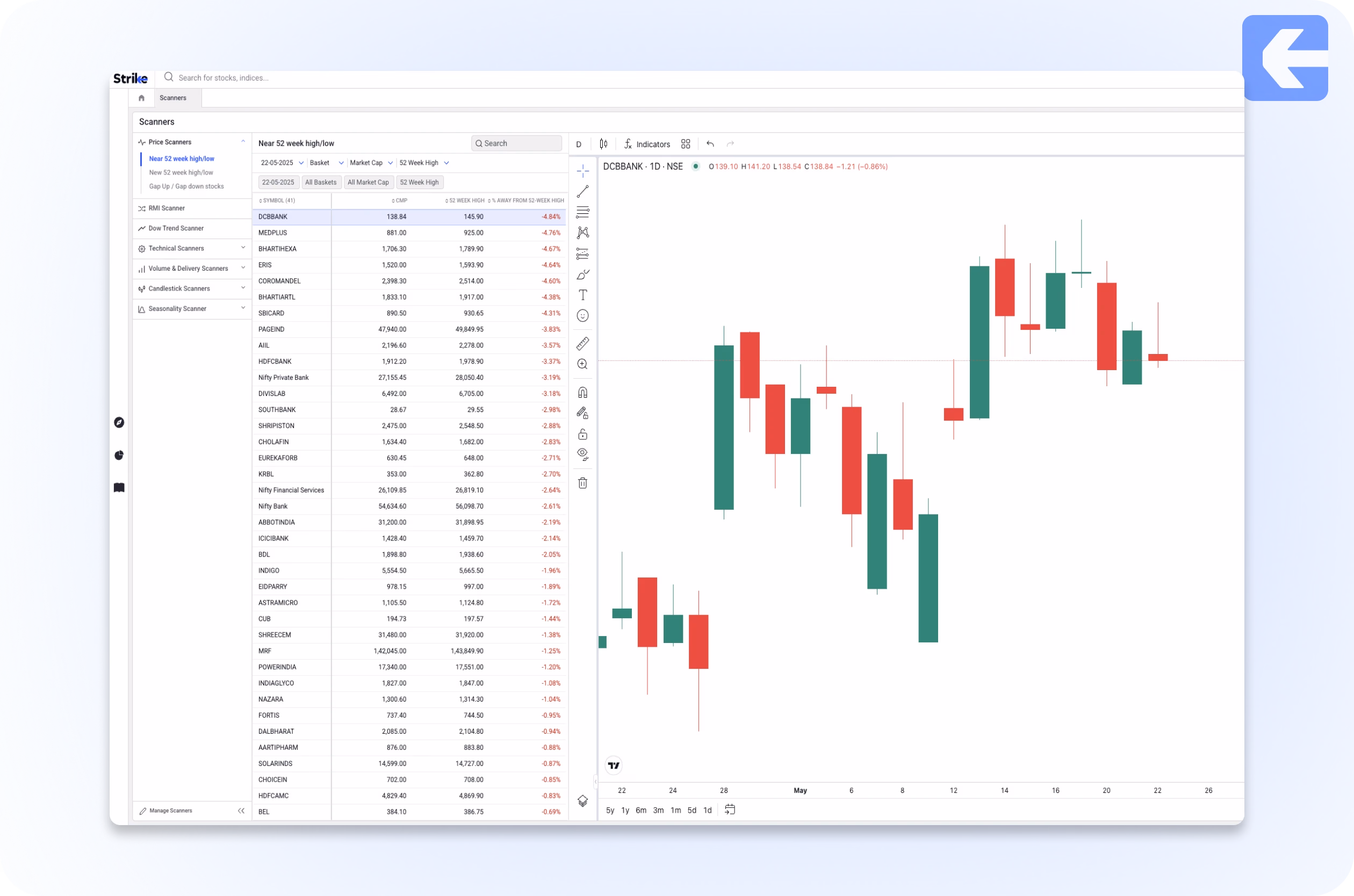 ScannersBanner ScannersBanner