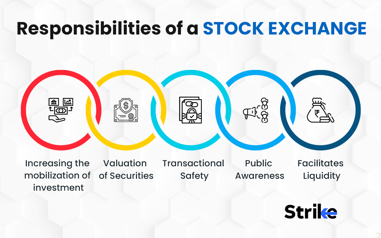 What Is A Stock Exchange Market