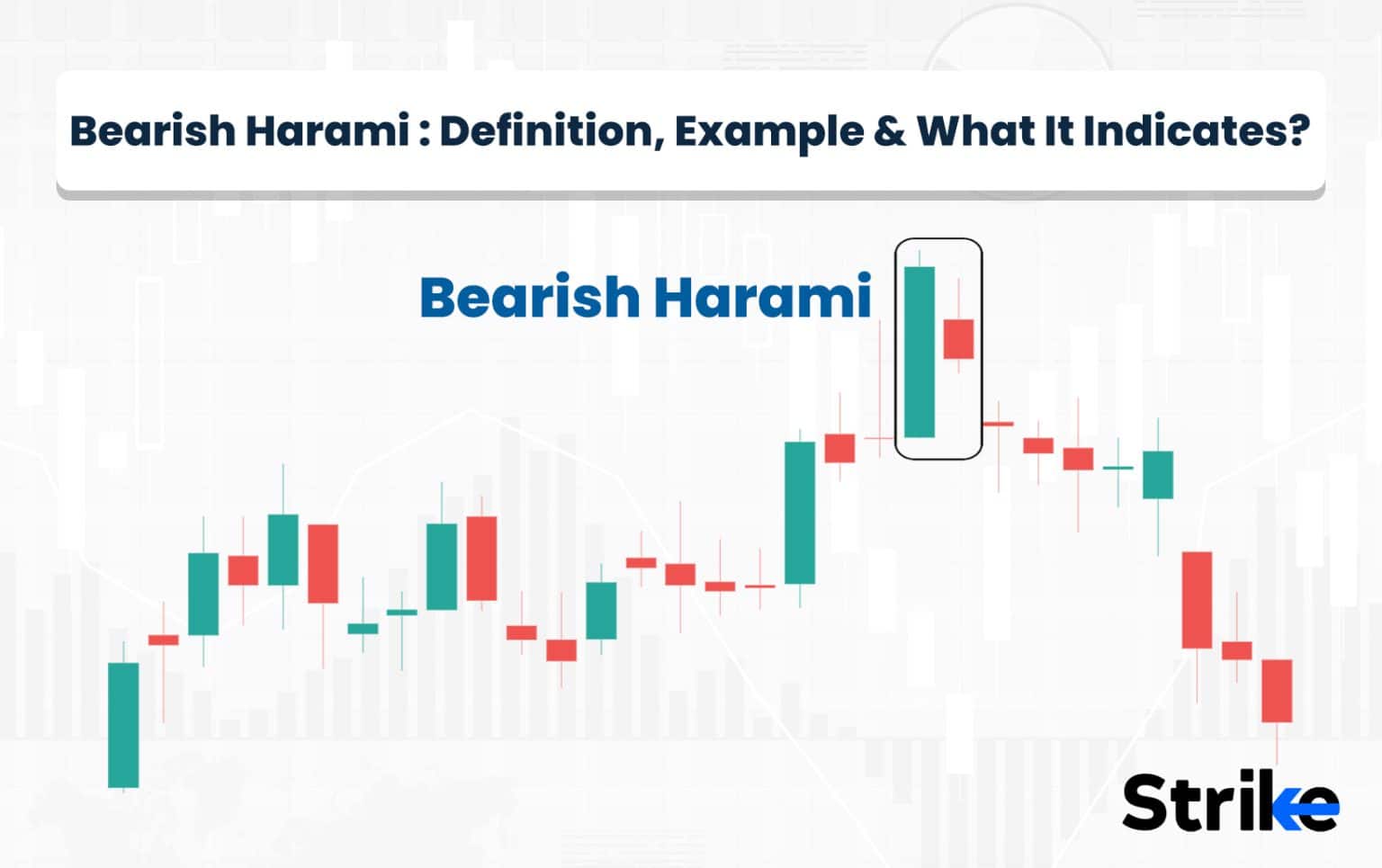 Inverted Hammer Candlestick Pattern: Definition, Structure, Trading ...