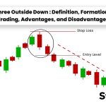 Three Outside Down: Definition, Formation, Trading, Advantages and Disadvantages