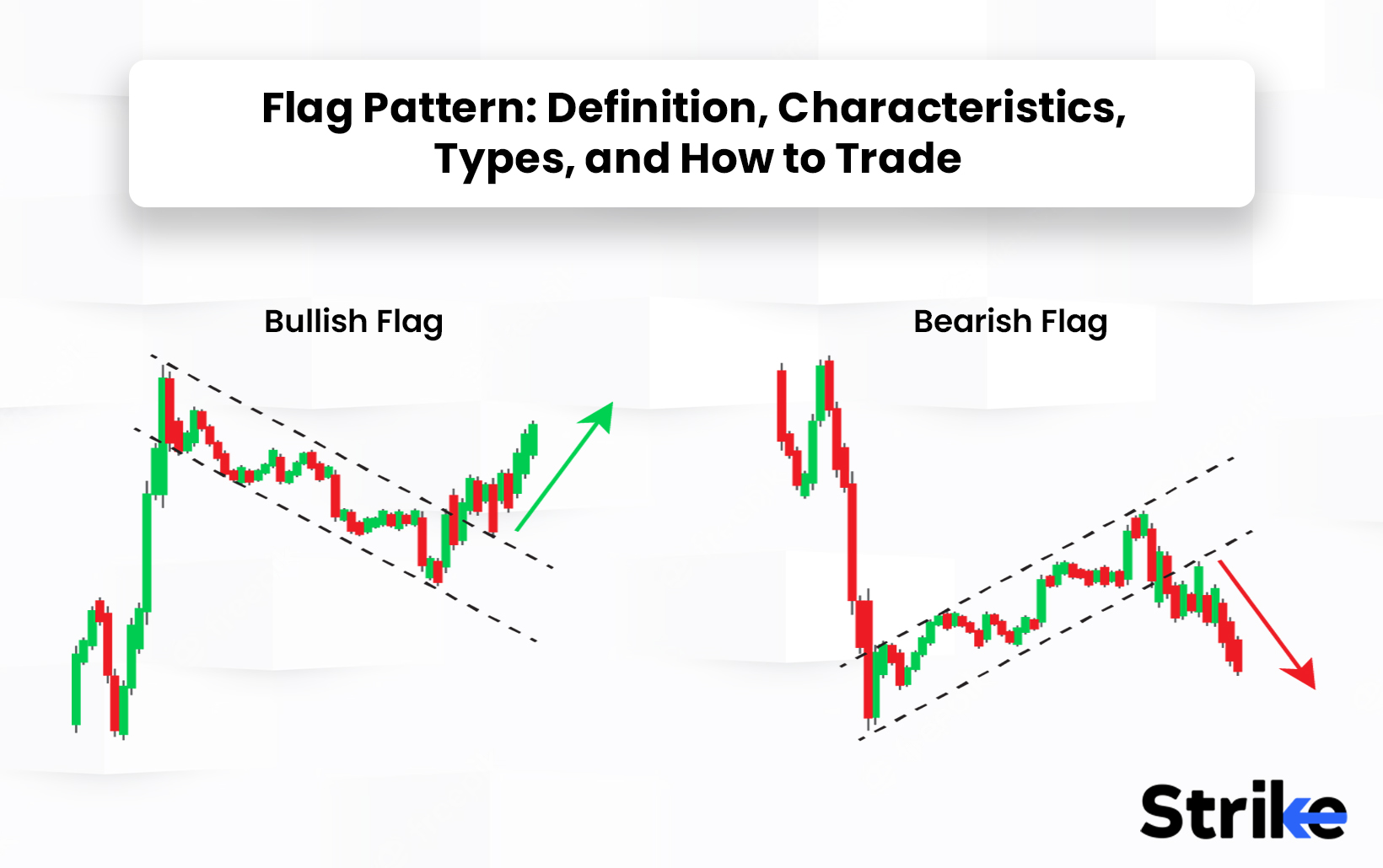 Flag Pattern Definition Characteristics Types And How To Trade 