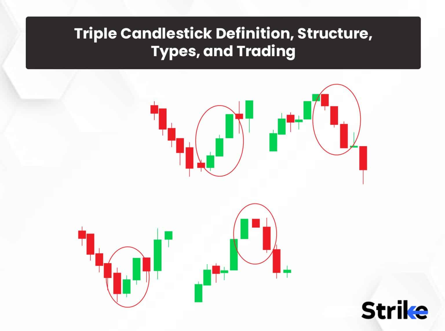 Shooting Star Candlestick Pattern: Definition, Trading Guide