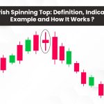 Bearish Spinning Top: Definition, Indication, Example, and How It Works?