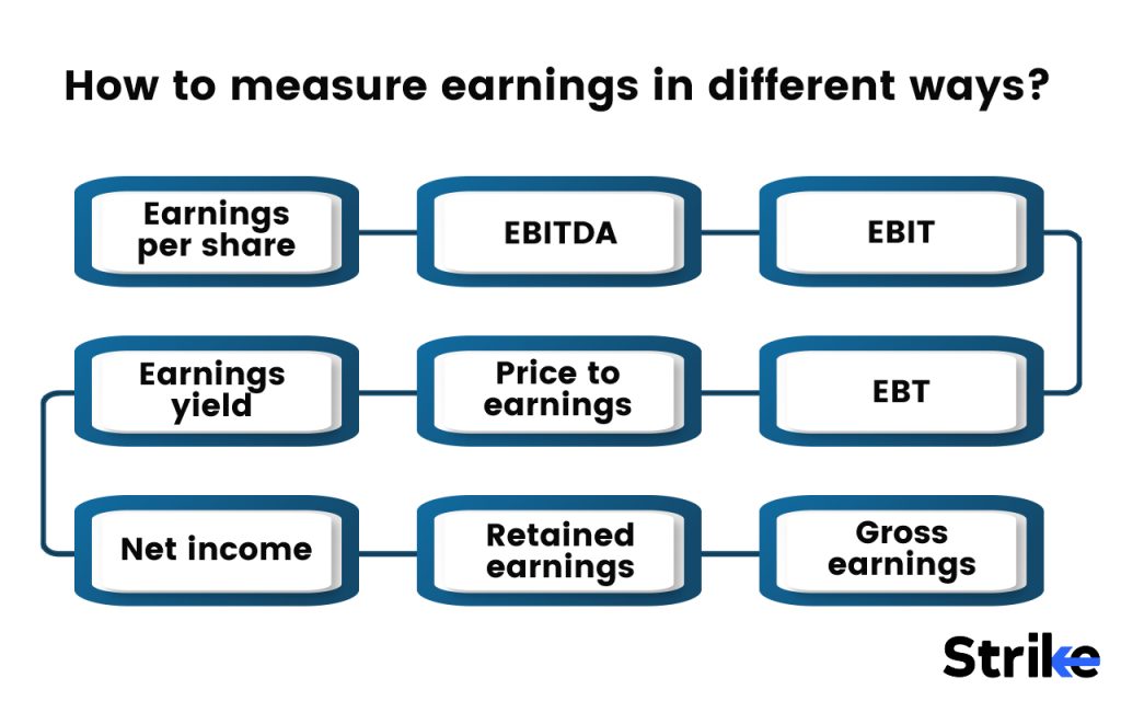 How to measure earnings in different ways?