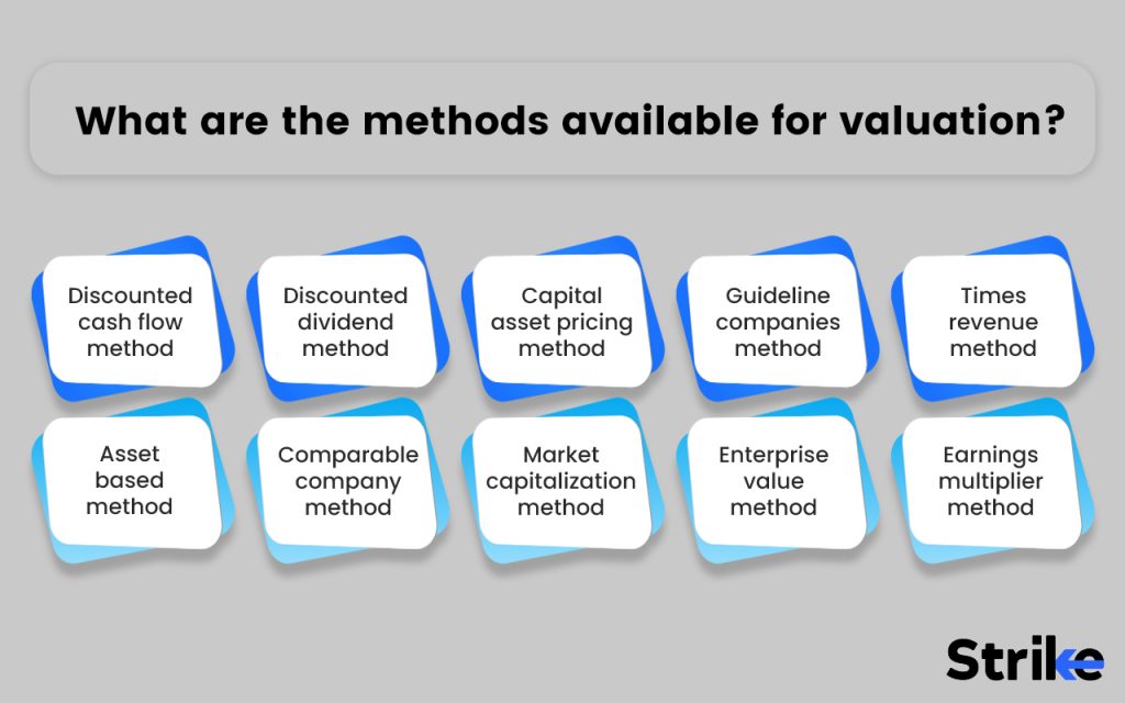 What are the methods available for valuation