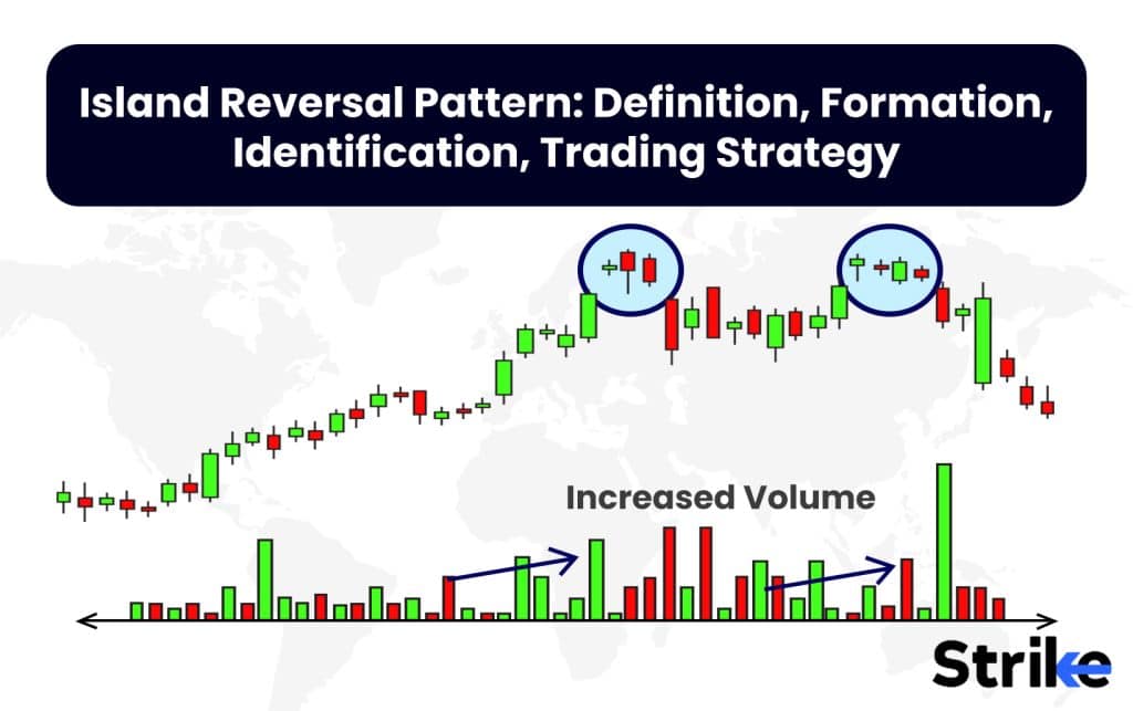 Island Reversal Pattern: Definition, Formation, Identification, Trading ...