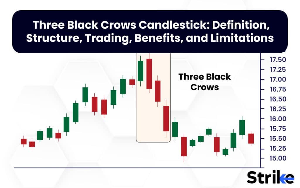 Three Black Crows Candlestick: Definition, Structure, Trading, Benefits ...