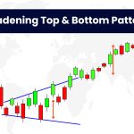 Broadening Top & Bottom Patterns: Definition, Formation, Identification, Trading Strategy
