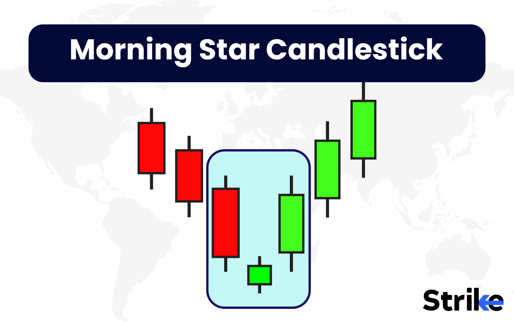 Morning Star Candlestick: Definition, Structure, Trading, Benefits, and Limitations