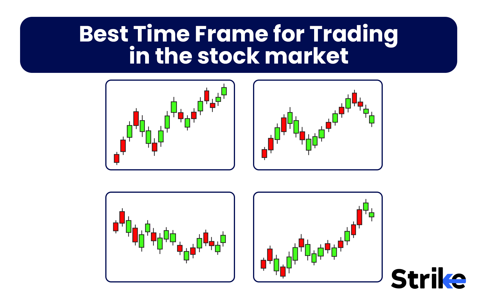 What is the Best Time Frame for Trading in the Stock Market?