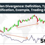 Hidden Divergence: Definition, Types, Identification, Example, Trading Guide
