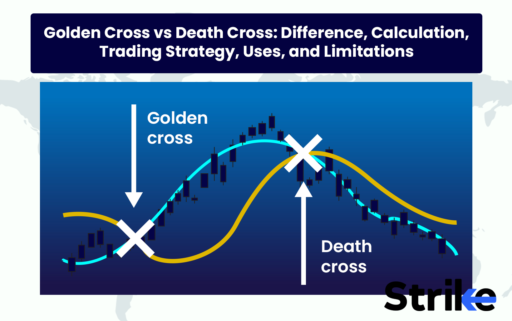 Golden Cross vs Death Cross: Difference, Calculation, Trading Strategy, Uses, and Limitations