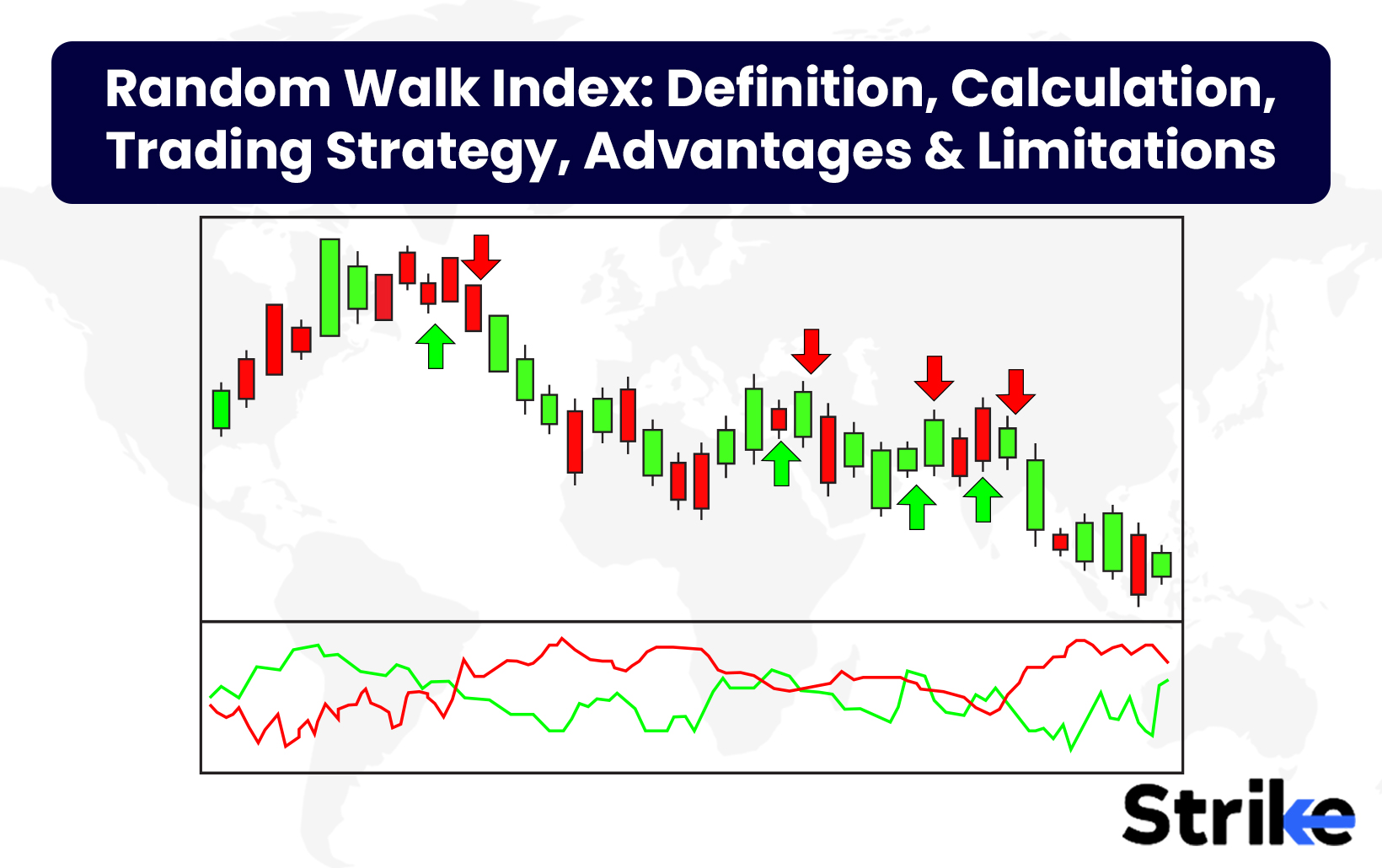 Random Walk Index: Definition, Calculation, Trading Strategy, Advantages & Limitations