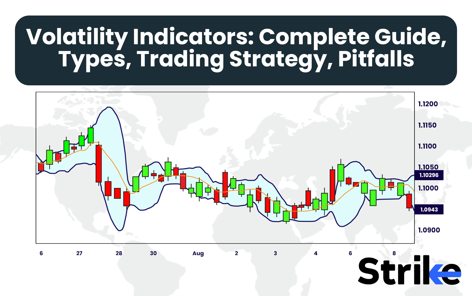 Volatility Indicators: Complete Guide, Types, Trading Strategy, Pitfalls