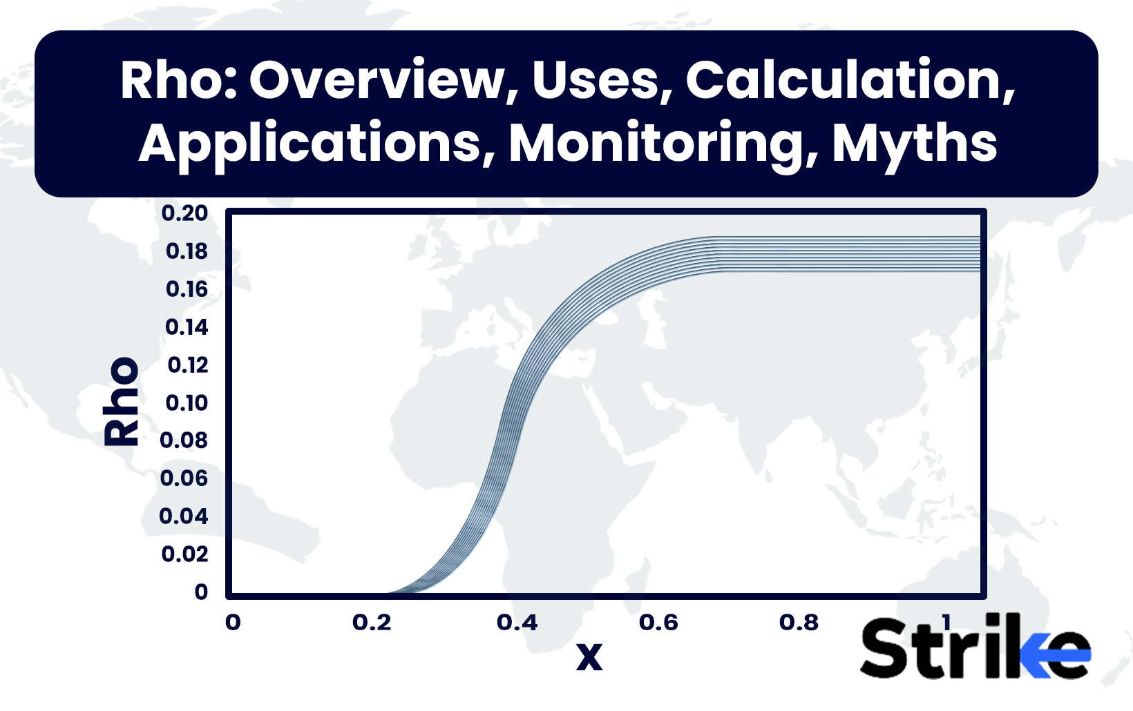 Rho: Overview, Uses, Calculation, Applications, Monitoring, Myths