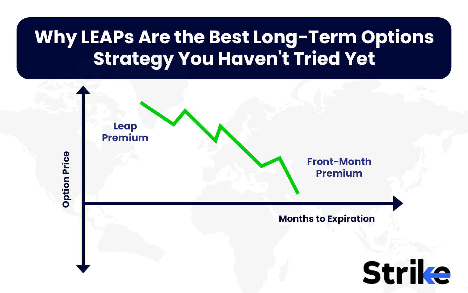 why-leaps-are-the-best-long-term-options-strategy-you-haven-t-tried-yet