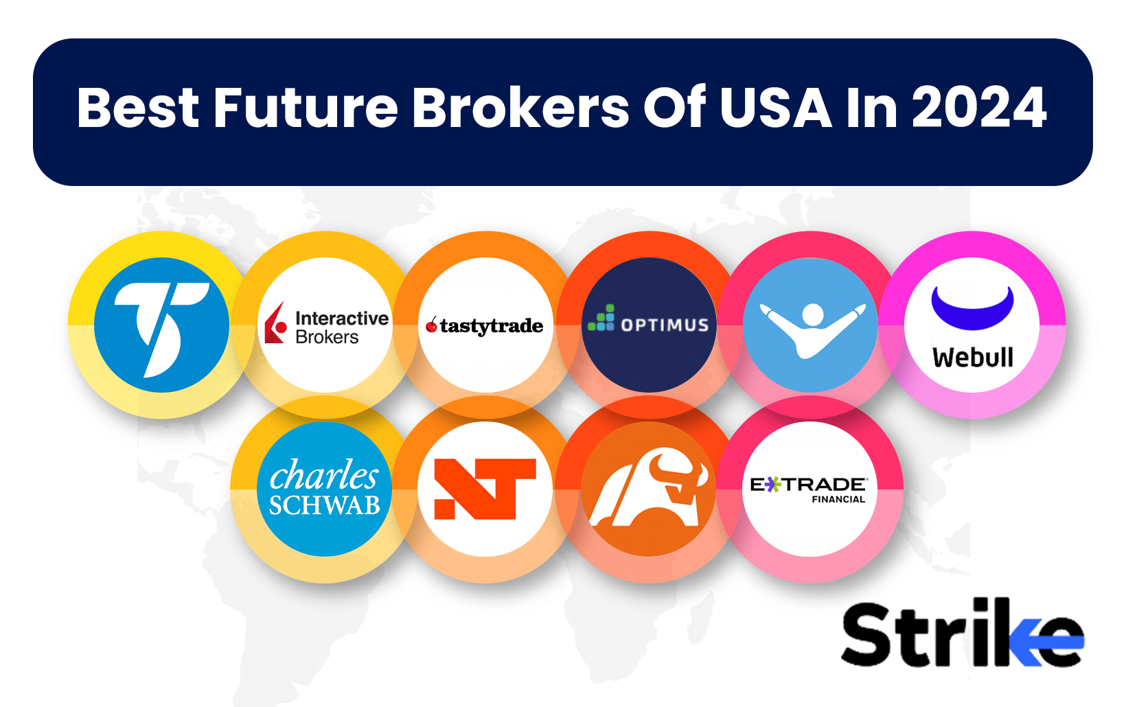 Best Future Brokers Of USA In 2025