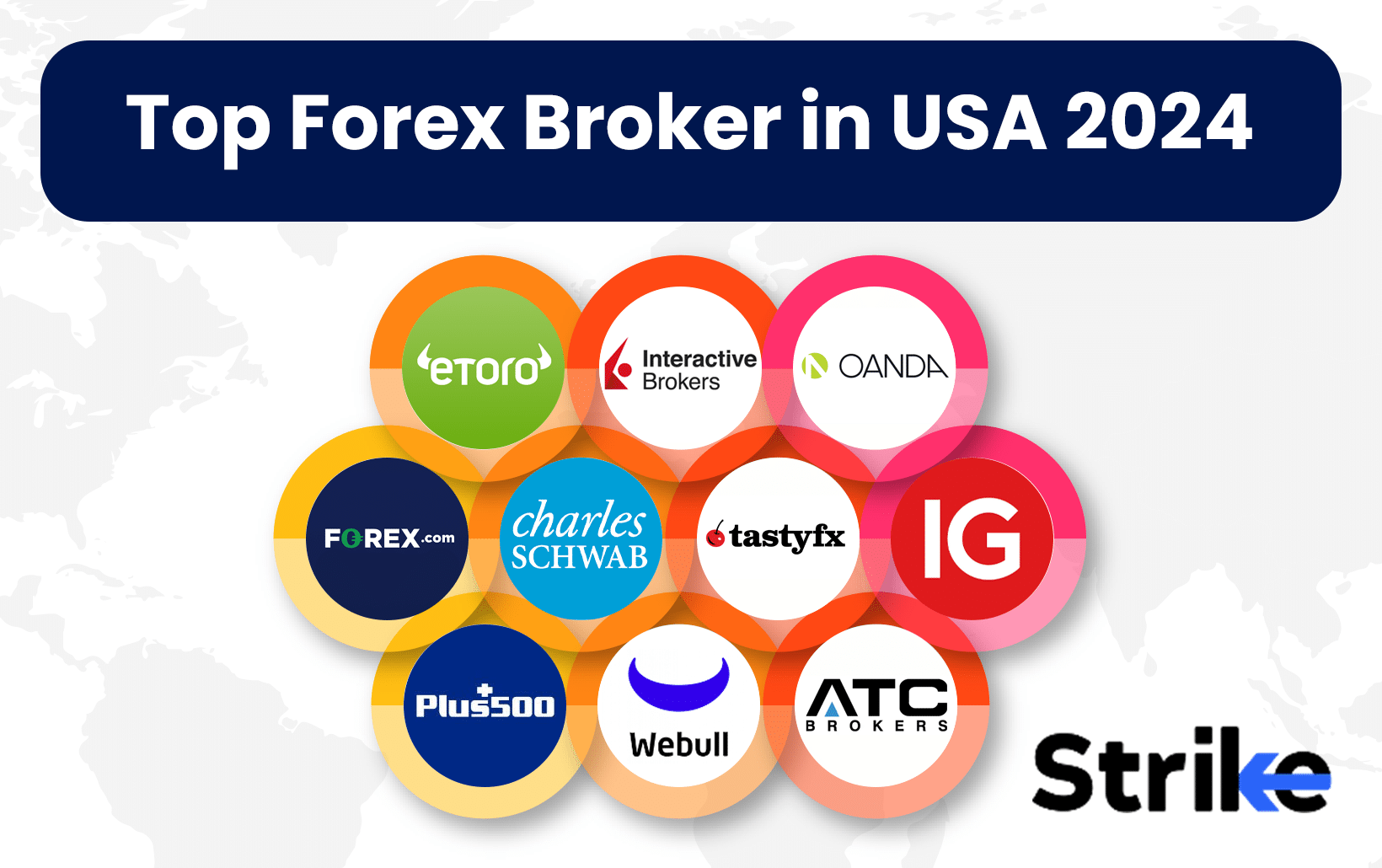 Best Future Brokers Of USA In 2024